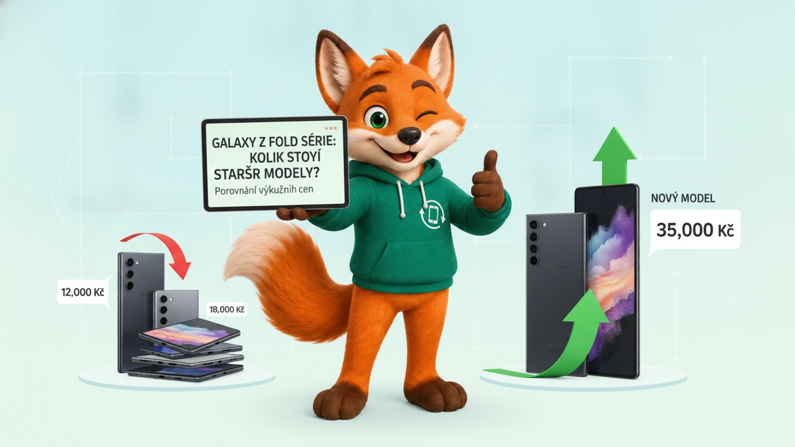 Galaxy Z Fold 8: Kolik ještě stojí starší modely Fold?